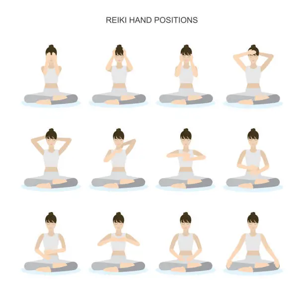 Reiki Hand Positions