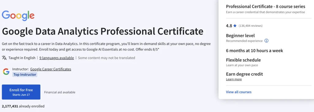 Google Data Analytics Professional Certificate