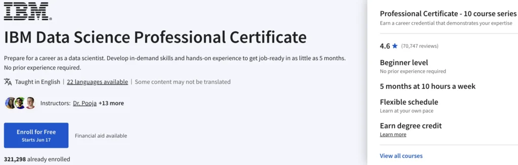 IBM Data Science Professional Certificate