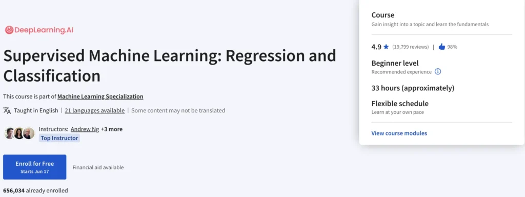 Machine Learning Course by DeepLearning AI