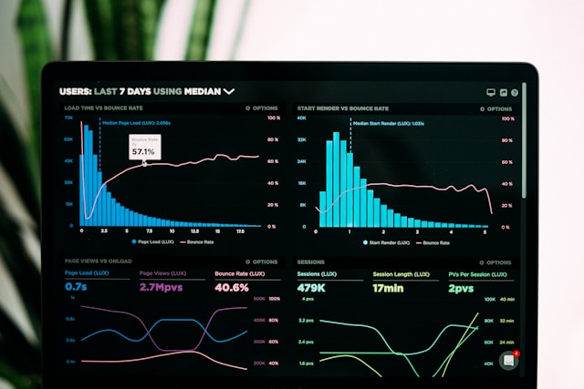 best data analyst courses