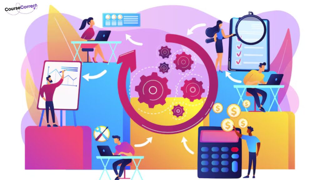 Why Project Management Fits Every Industry and Career Path