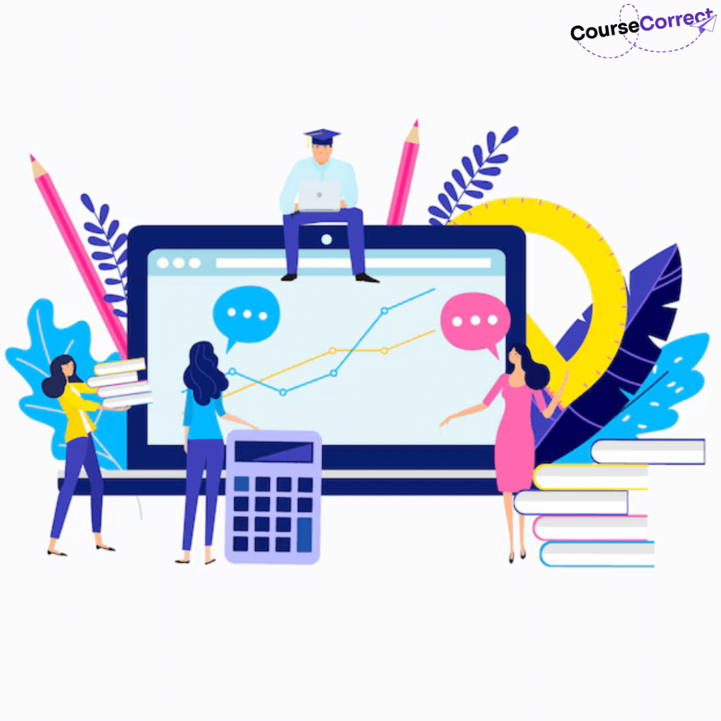 Measuring the ROI of Continuous Learning