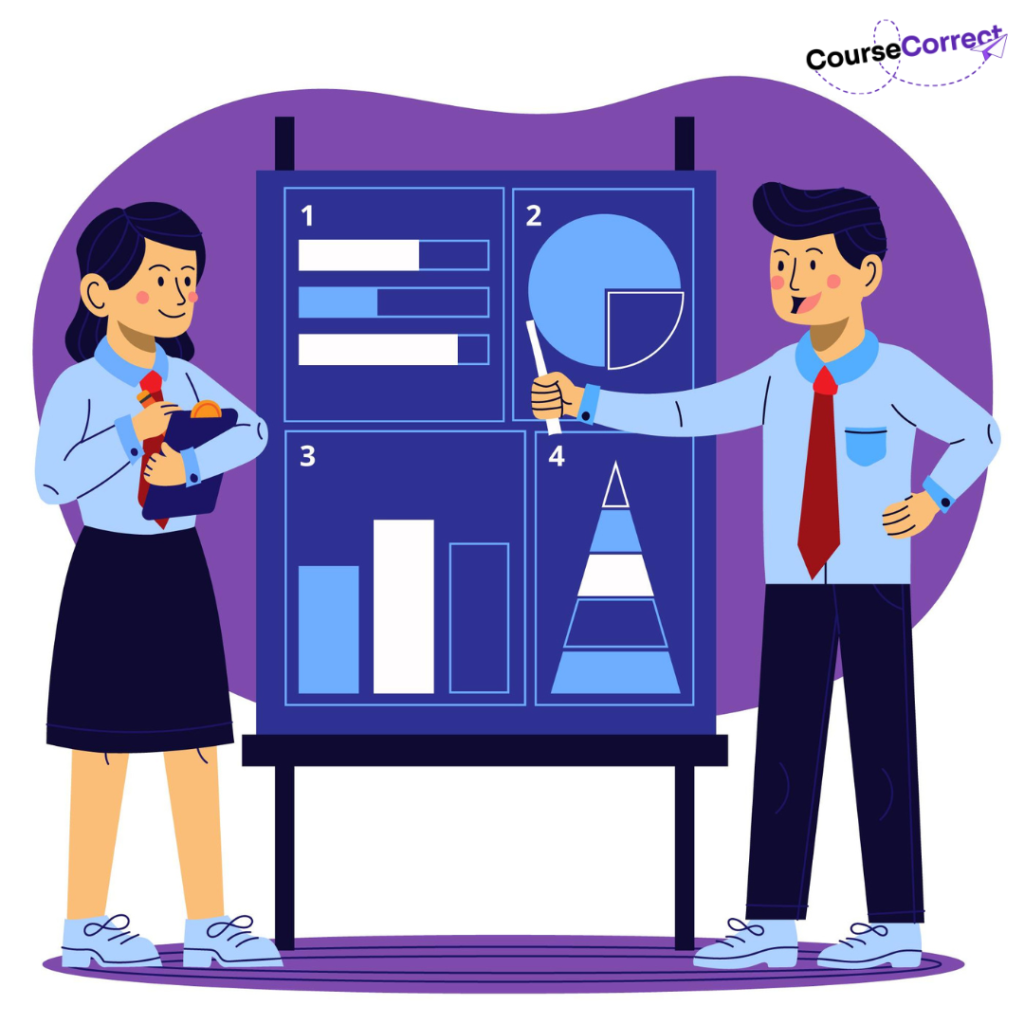 Data Skills Should PMs Actually Learn