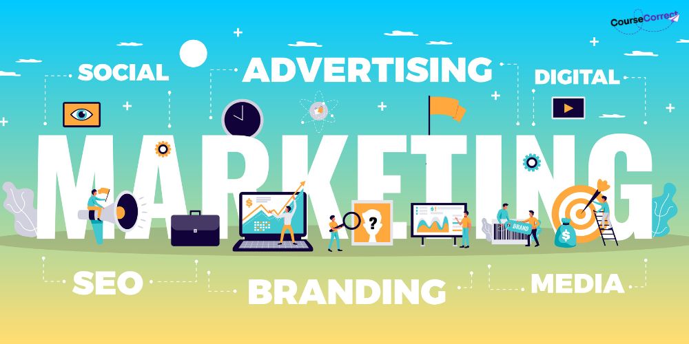Digital Marketing Mastery