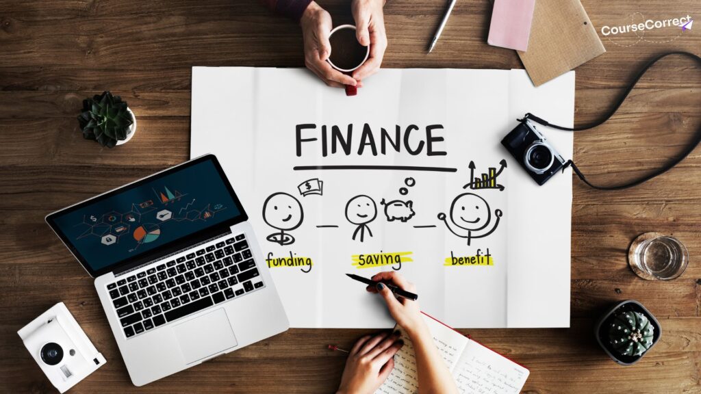 Personal Finance & Investing Skills