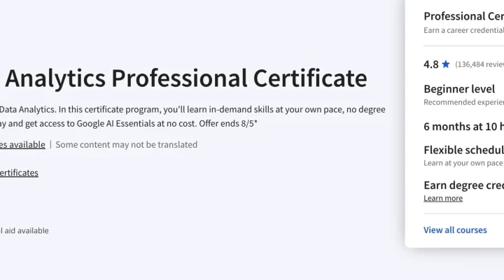 Google Data Analytics Certificate