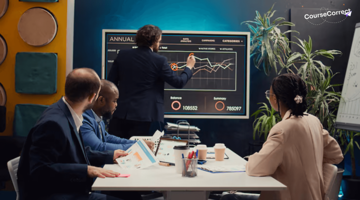 strategy management training